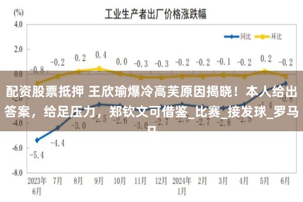 配资股票抵押 王欣瑜爆冷高芙原因揭晓！本人给出答案，给足压力，郑钦文可借鉴_比赛_接发球_罗马